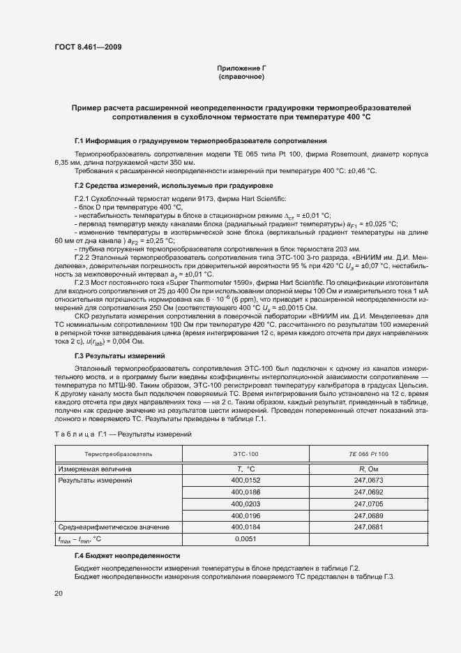 Страница 24 ГОСТ 8.461-2009