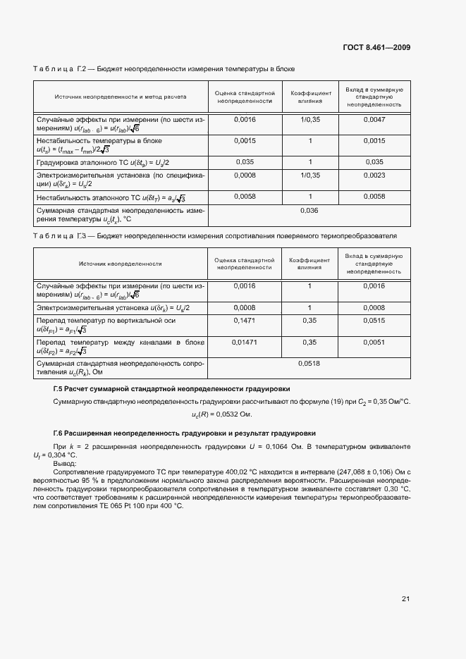 Страница 25 ГОСТ 8.461-2009
