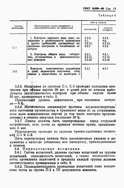 Страница 14 ГОСТ 16208-84