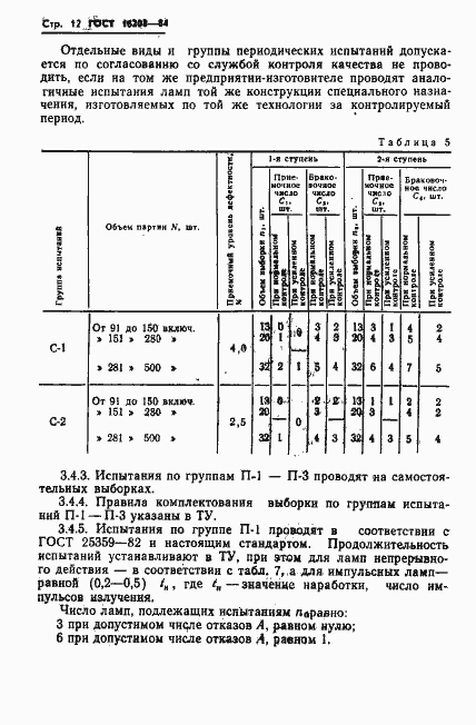 Страница 15 ГОСТ 16208-84