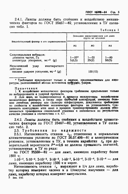 Страница 8 ГОСТ 16208-84