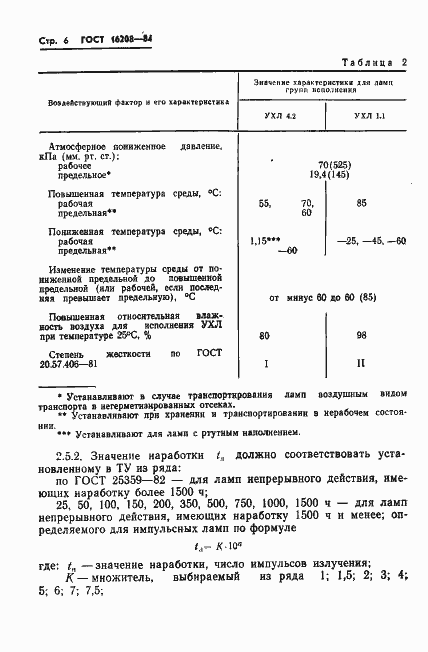 Страница 9 ГОСТ 16208-84