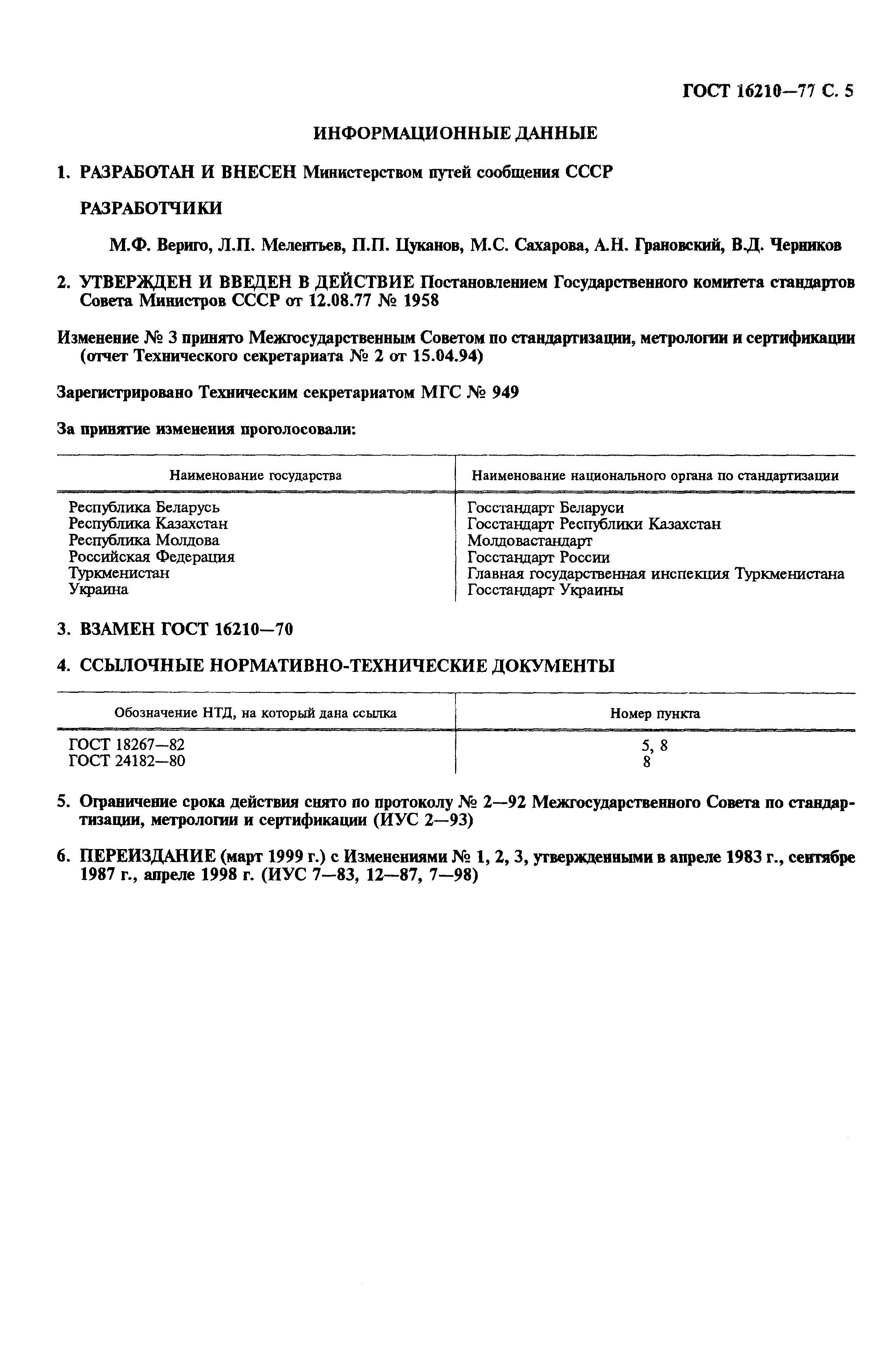 Страница 6 ГОСТ 16210-77