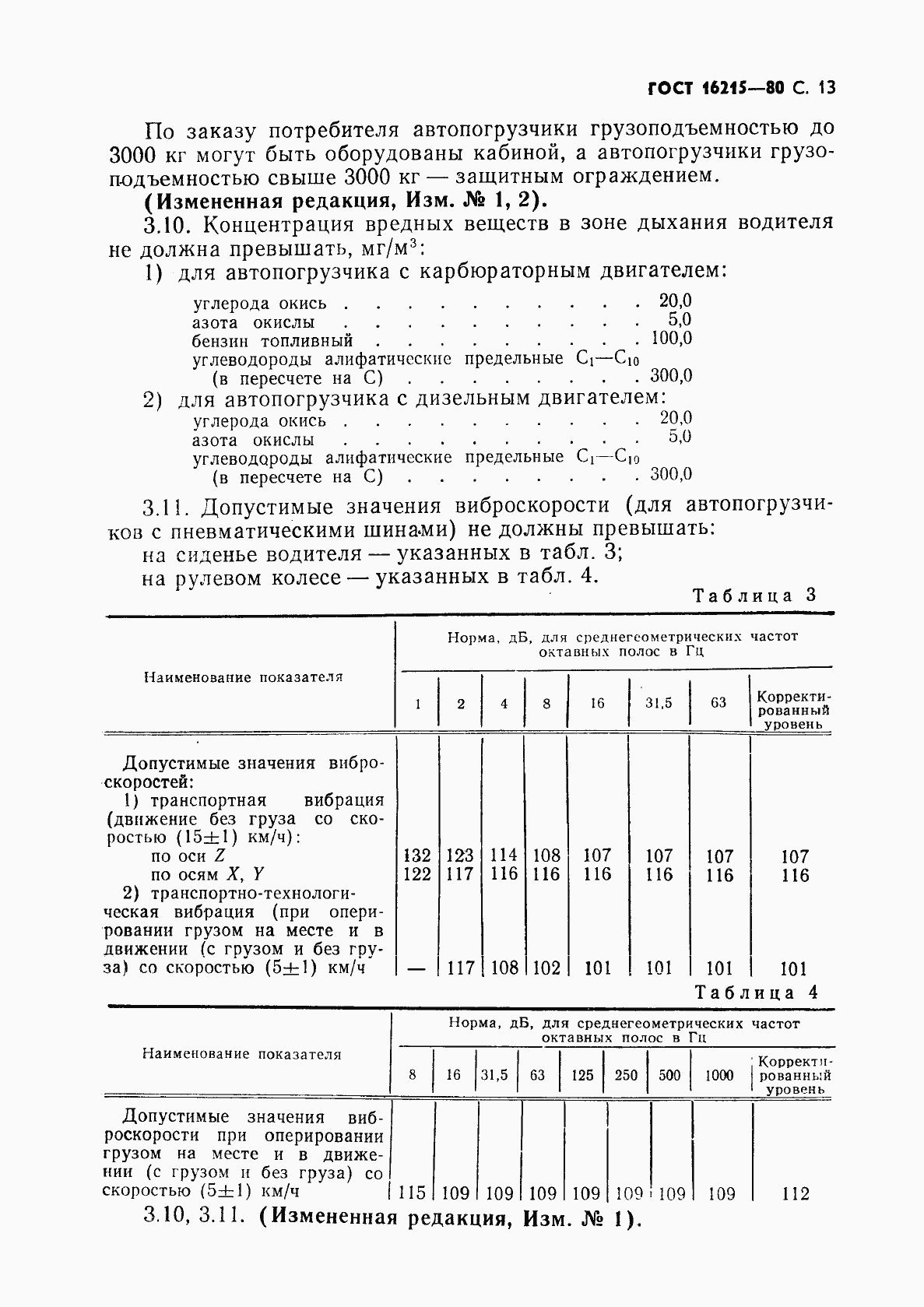 Страница 15 ГОСТ 16215-80