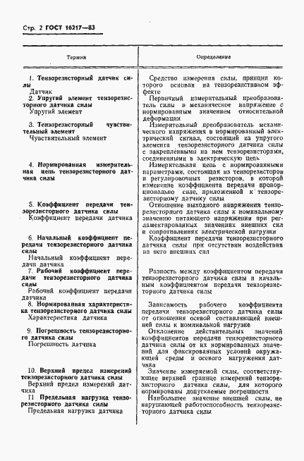 Страница 3 ГОСТ 16217-83