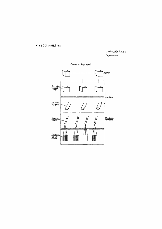 Страница 8 ГОСТ 16218.0-93