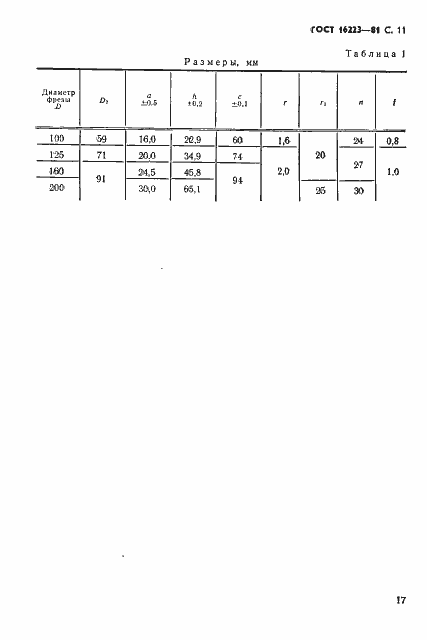 Страница 11 ГОСТ 16223-81