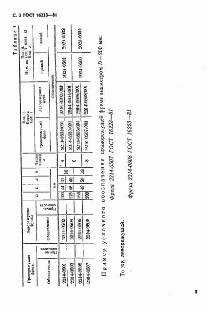 Страница 3 ГОСТ 16223-81