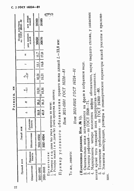Страница 2 ГОСТ 16224-81