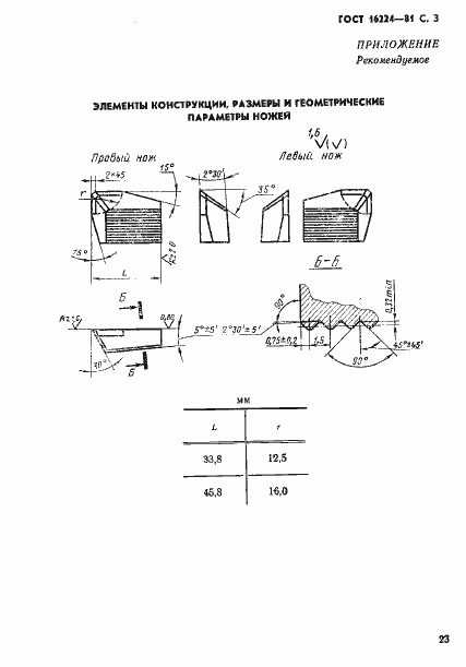 Страница 3 ГОСТ 16224-81