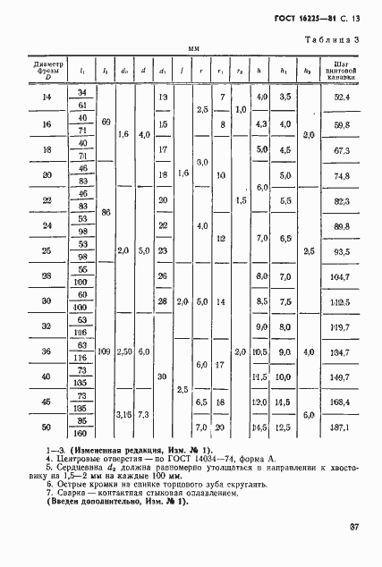 Страница 13 ГОСТ 16225-81