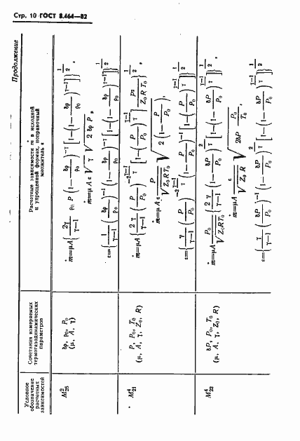 Страница 11 ГОСТ 8.464-82