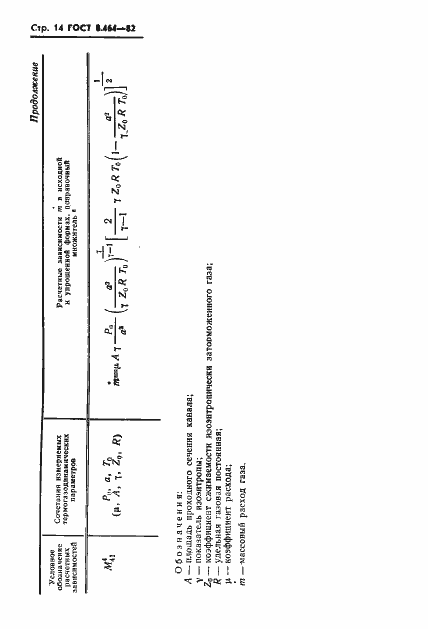 Страница 15 ГОСТ 8.464-82