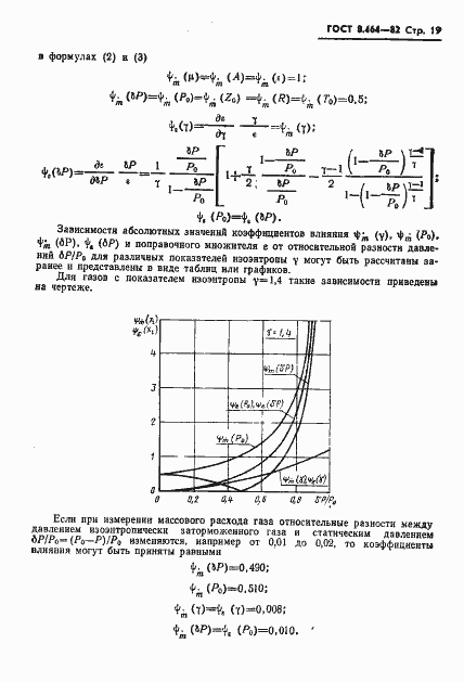 Страница 20 ГОСТ 8.464-82