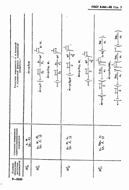Страница 4 ГОСТ 8.464-82