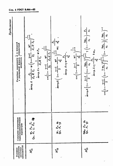Страница 7 ГОСТ 8.464-82