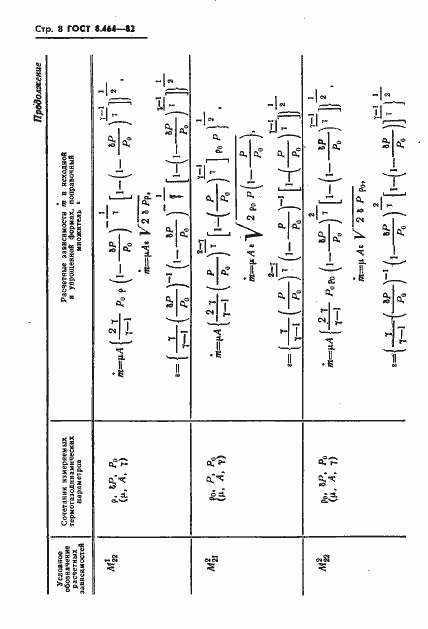 Страница 9 ГОСТ 8.464-82