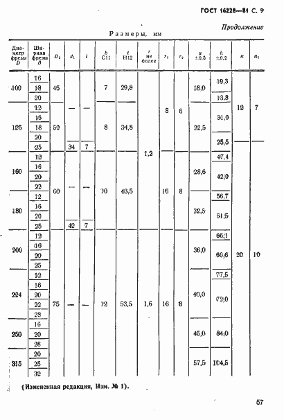 Страница 9 ГОСТ 16228-81