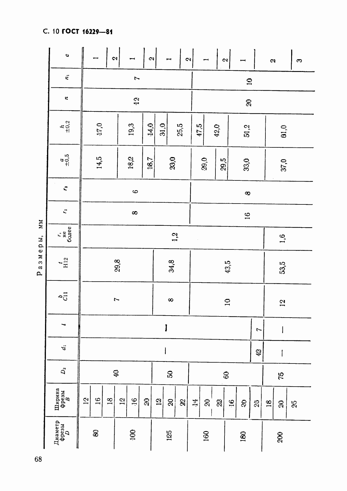 Страница 10 ГОСТ 16229-81