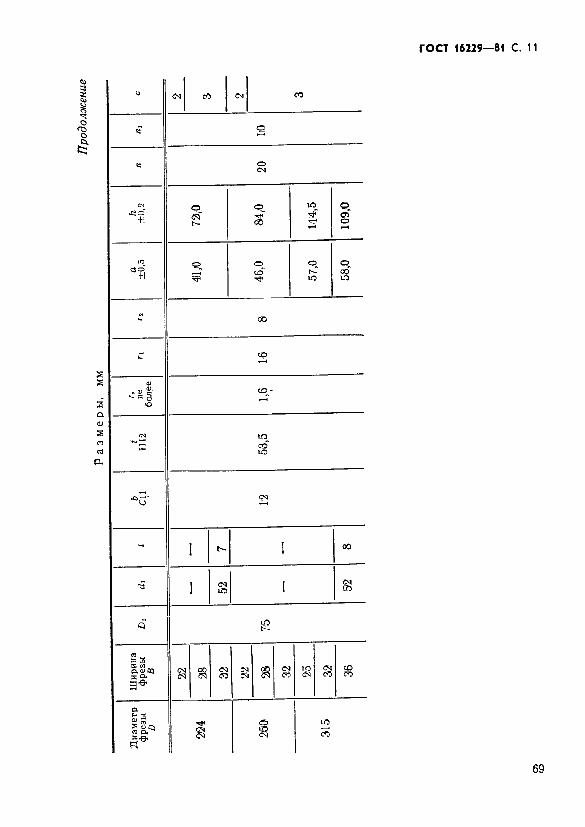 Страница 11 ГОСТ 16229-81