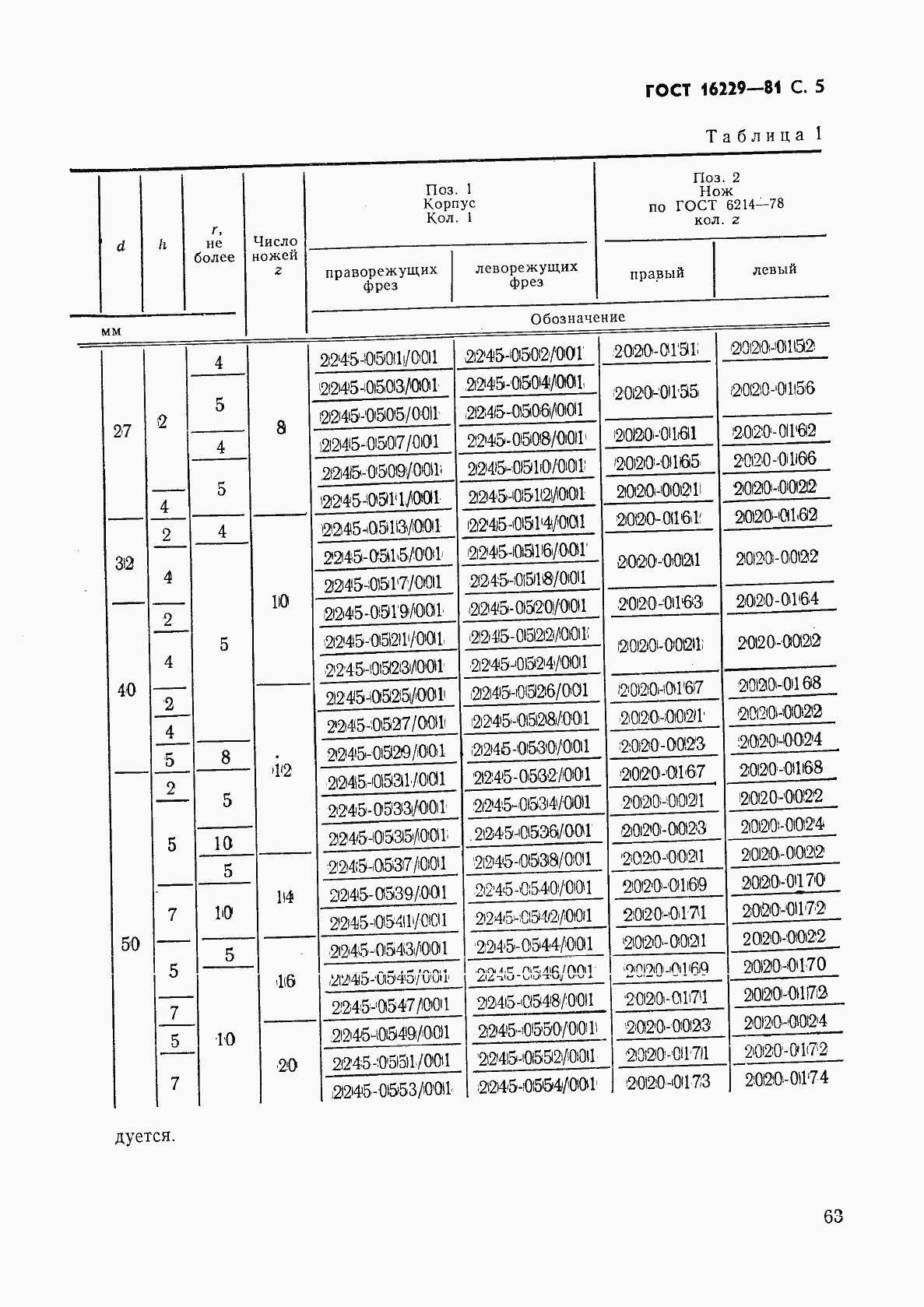 Страница 5 ГОСТ 16229-81