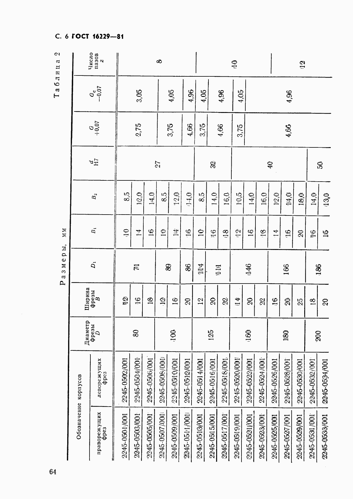 Страница 6 ГОСТ 16229-81