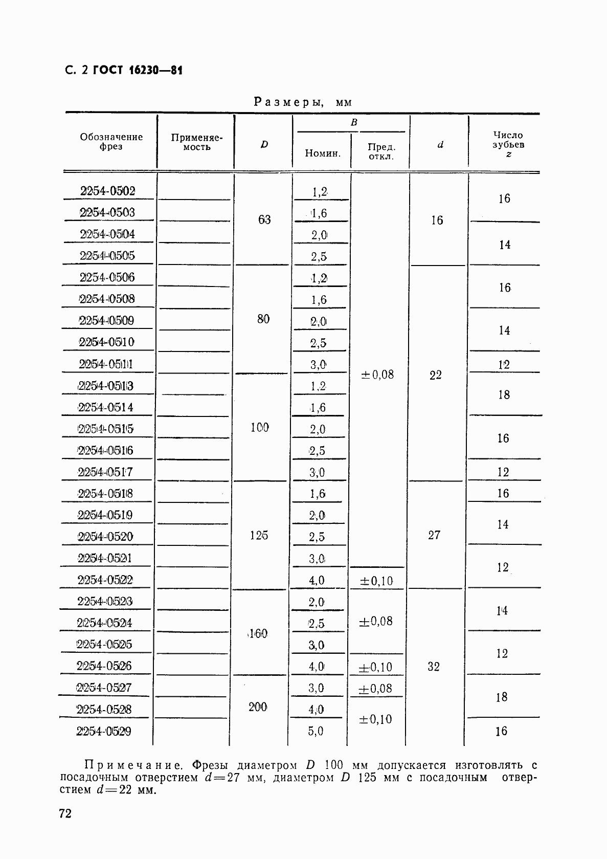 Страница 2 ГОСТ 16230-81