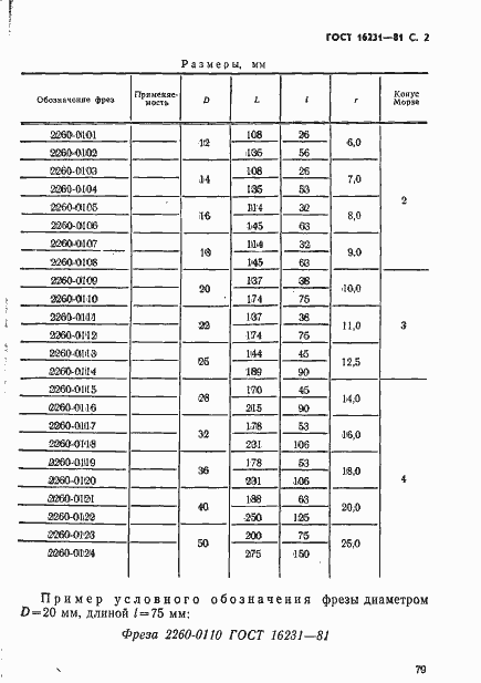 Страница 2 ГОСТ 16231-81