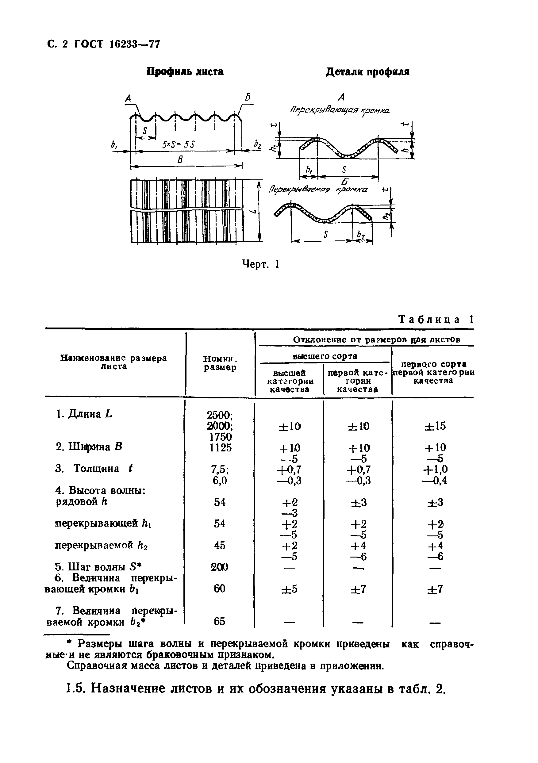 Страница 3 ГОСТ 16233-77