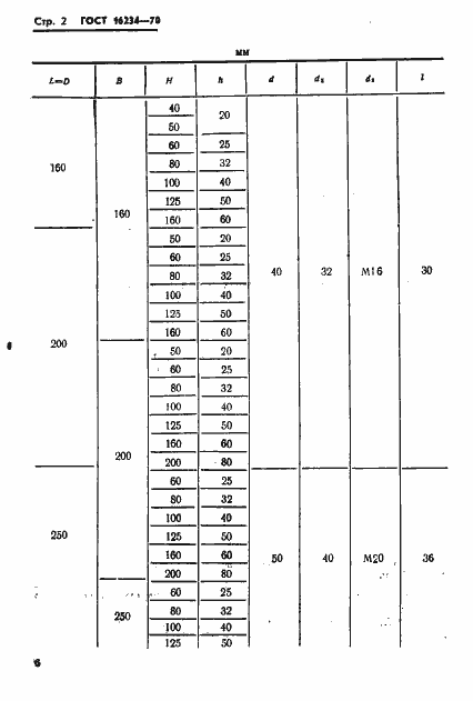 Страница 7 ГОСТ 16234-70