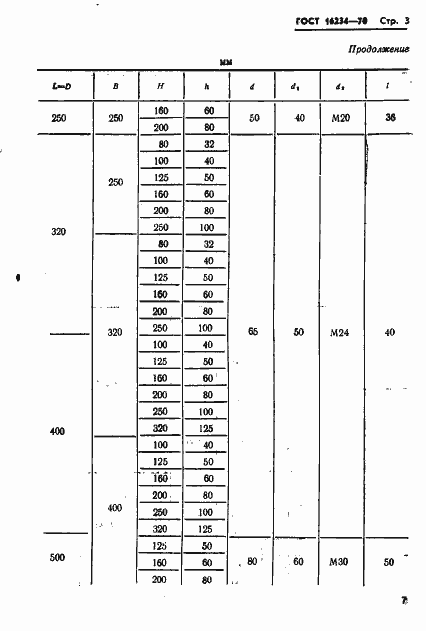 Страница 8 ГОСТ 16234-70