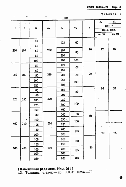 Страница 2 ГОСТ 16235-70