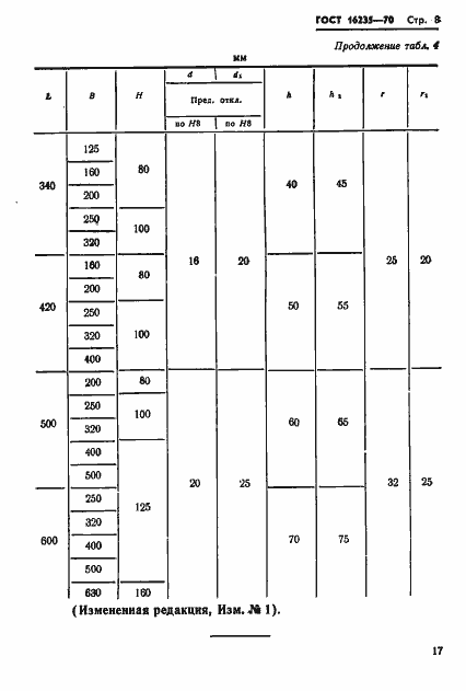 Страница 8 ГОСТ 16235-70
