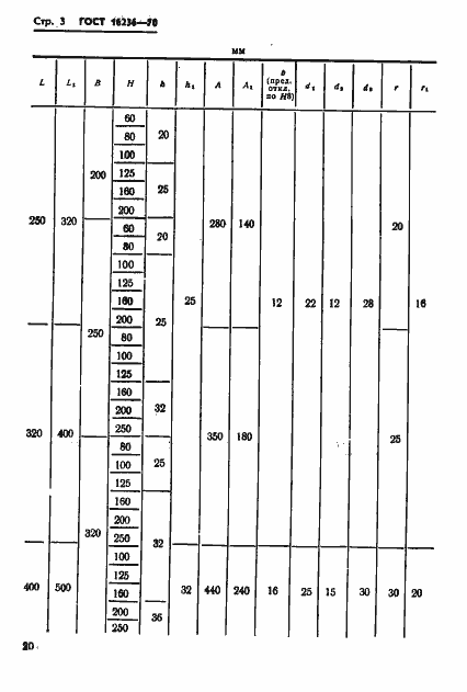 Страница 3 ГОСТ 16236-70