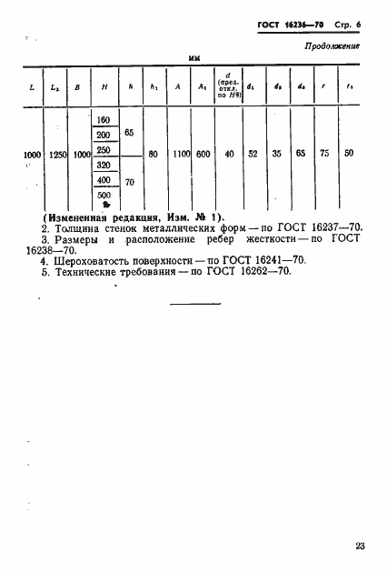 Страница 6 ГОСТ 16236-70