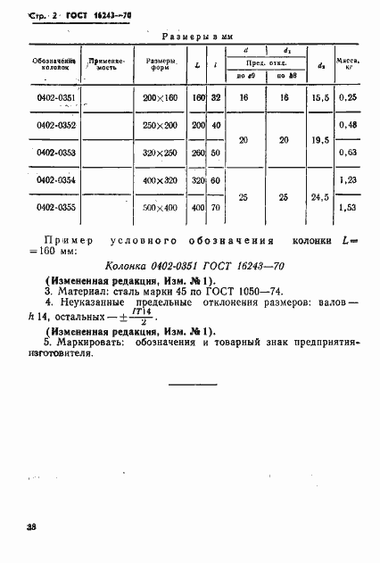 Страница 2 ГОСТ 16243-70