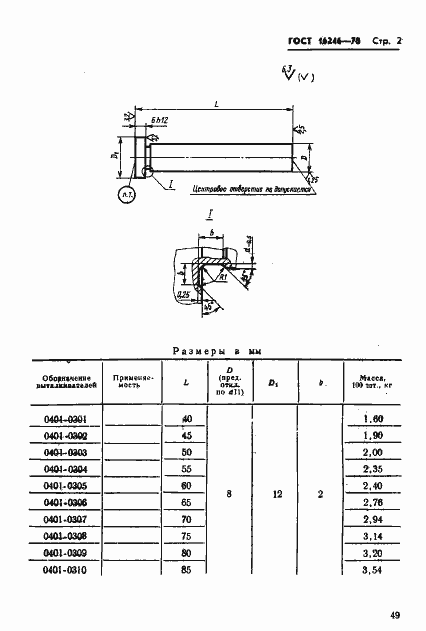 Страница 2 ГОСТ 16246-70