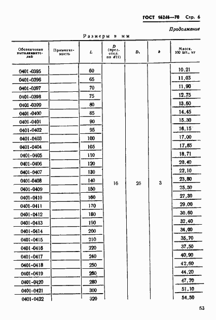 Страница 6 ГОСТ 16246-70