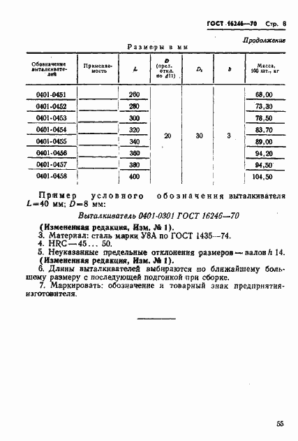 Страница 8 ГОСТ 16246-70