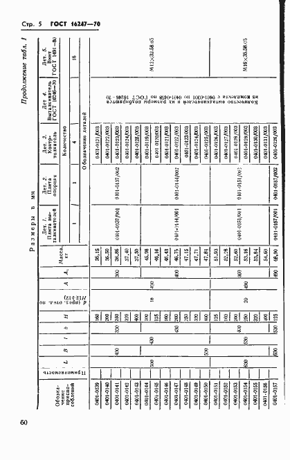 Страница 5 ГОСТ 16247-70