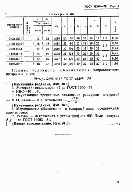 Страница 2 ГОСТ 16248-70