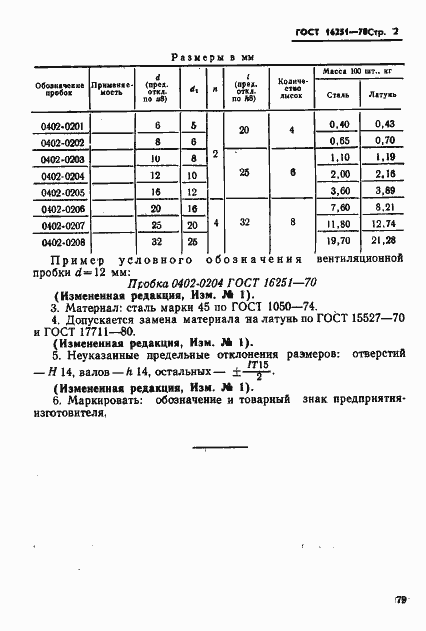 Страница 2 ГОСТ 16251-70