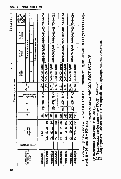 Страница 3 ГОСТ 16253-70