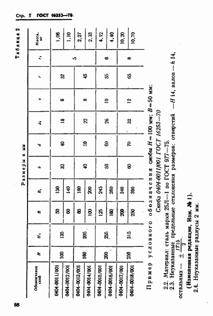 Страница 5 ГОСТ 16253-70