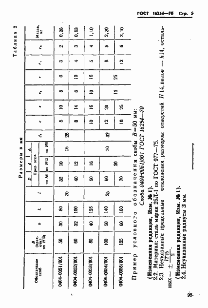 Страница 5 ГОСТ 16254-70