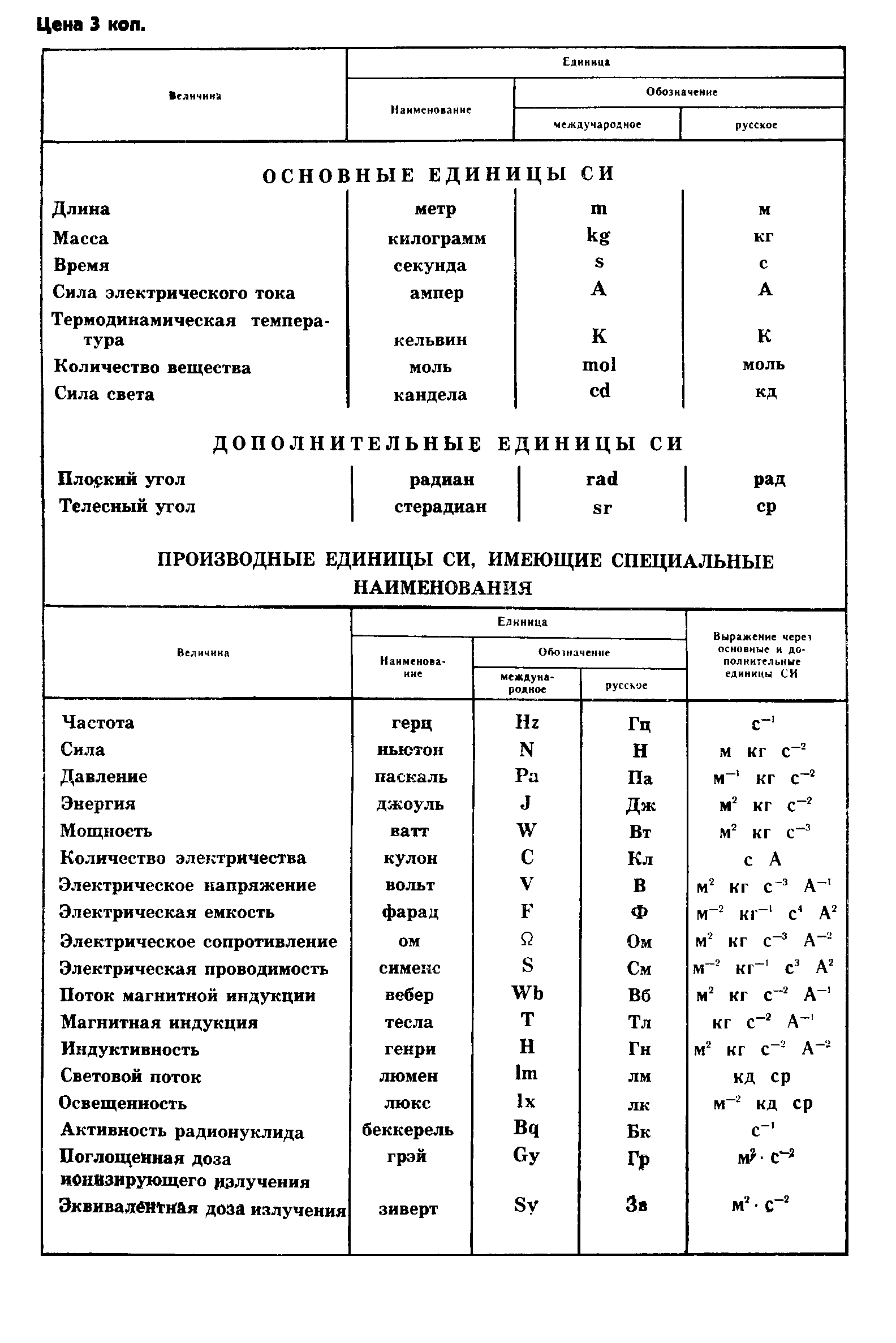 Страница 8 ГОСТ 8.469-82