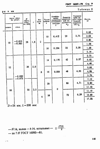 Страница 9 ГОСТ 16257-70