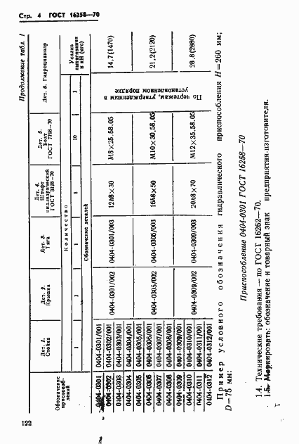 Страница 4 ГОСТ 16258-70