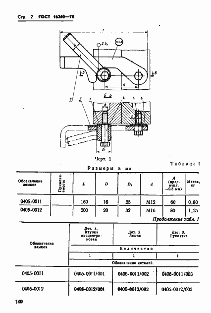 Страница 2 ГОСТ 16260-70