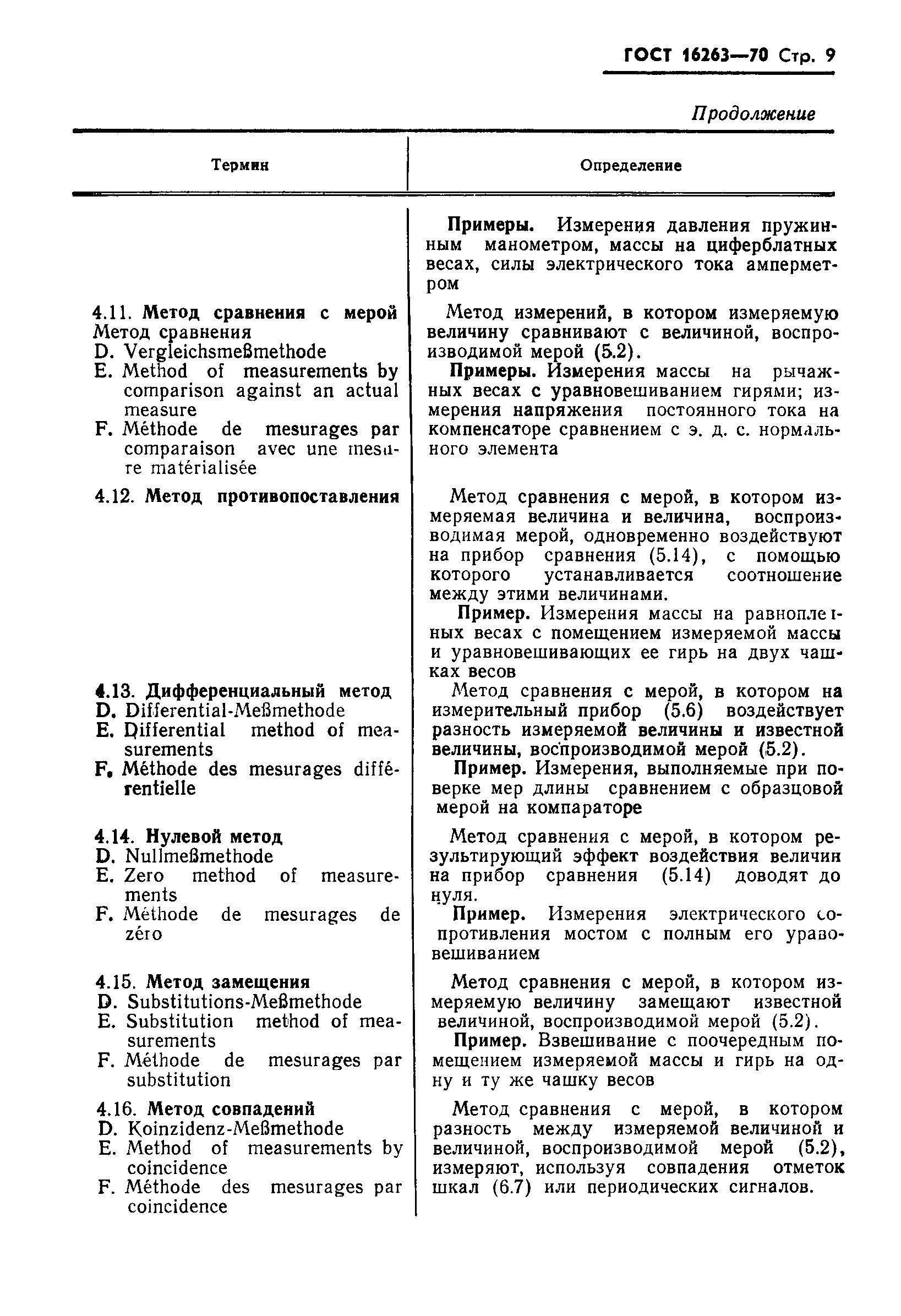 Страница 10 ГОСТ 16263-70